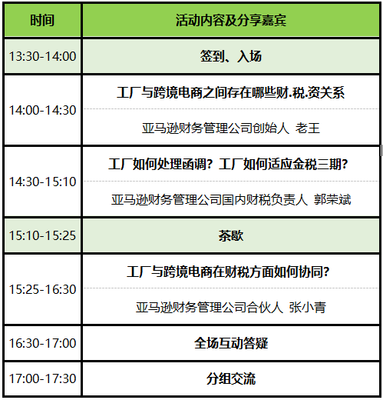 工厂的“财税痛点”及如何与跨境电商“联姻”——电子商务信息咨询视角