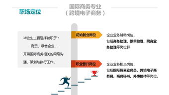 跨境电子商务的崛起与信息咨询的核心价值