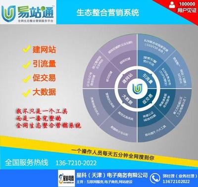 易站通与星科电商 在线咨询领域的探索与西青易站通的电子商务信息咨询服务